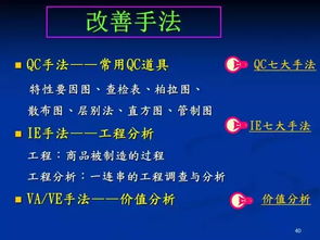 一组超赞PPT掌握工厂改善 企业管理咨询指南